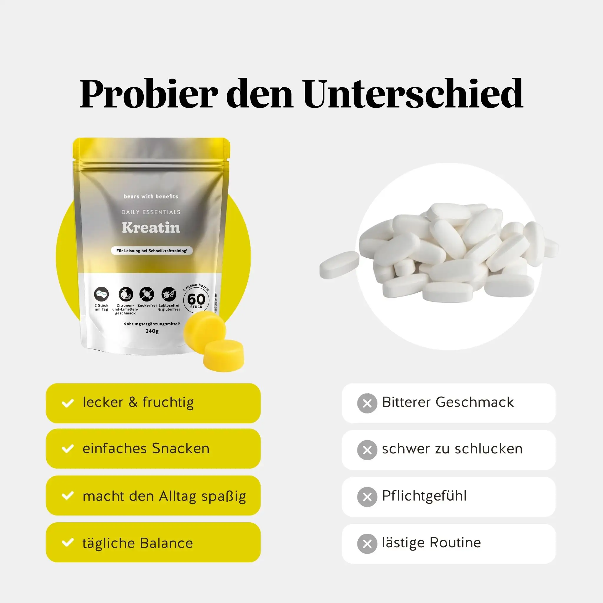 Daily Essentials - Kreatin - Image 6